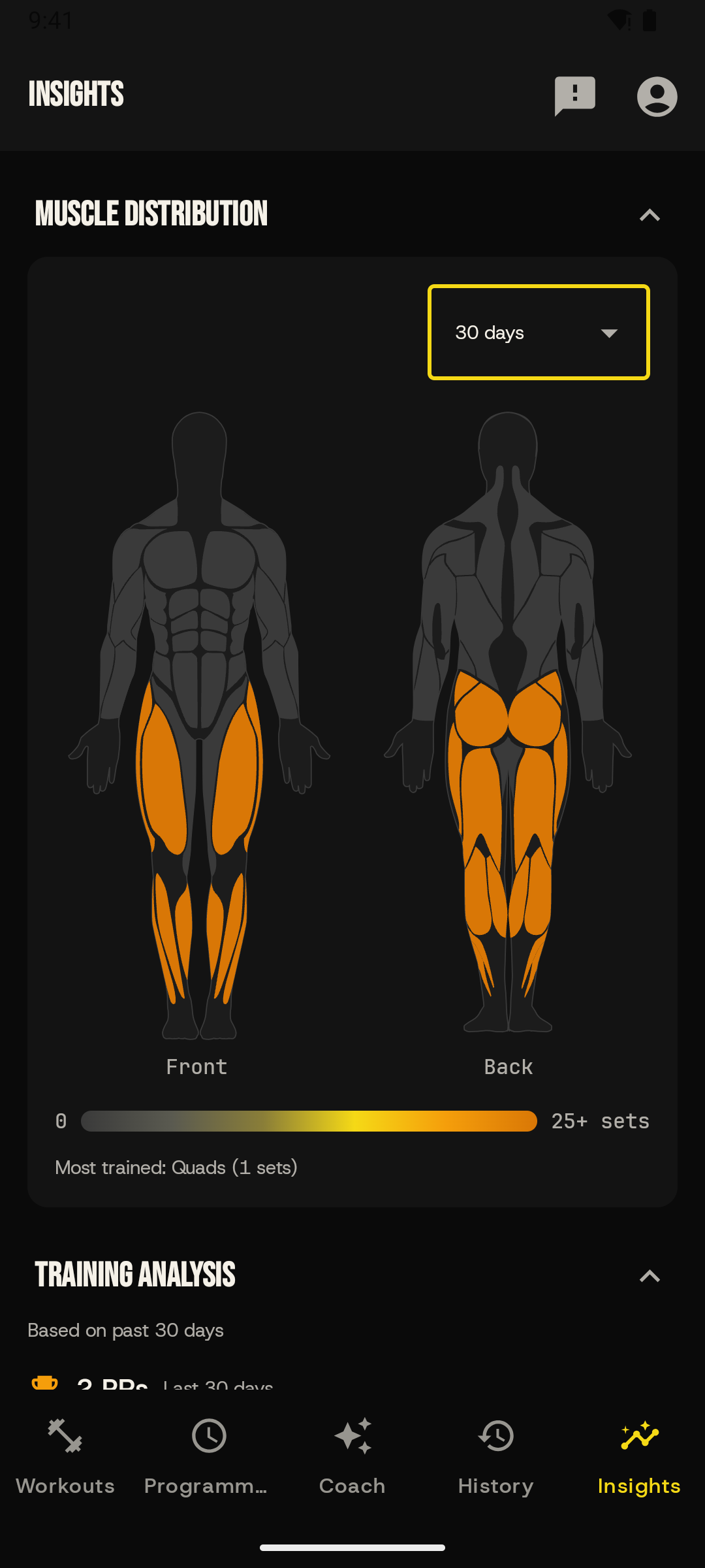 HEATMAP